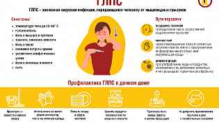 ГЛПС